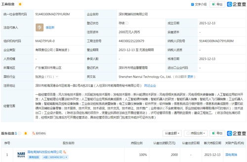 國(guó)電南瑞在深圳設(shè)立AI科技子公司，加速人工智能應(yīng)用軟件開(kāi)發(fā)