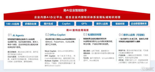 伊登軟件與華為云攜手，國(guó)產(chǎn)AI服務(wù)商開(kāi)啟技術(shù)突破與生態(tài)共贏新篇章