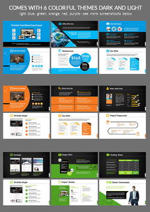 網頁設計與開發(fā)項目ppt模板